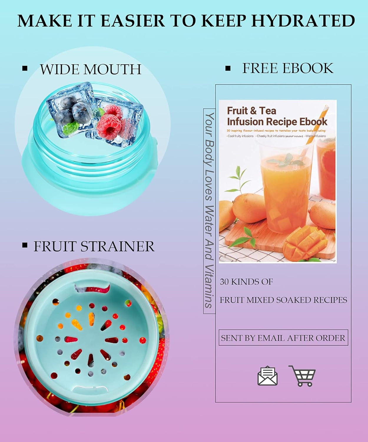 Water Bottle with Time Marker 32 Oz, Motivational Water Bottle with Straw,Two Lids(Chug Lid/Straw Lid),Fruit Strainer-Leakproof Tritan BPA Free Sports Water Bottle for Fitness 1000Ml(Green-Purple)