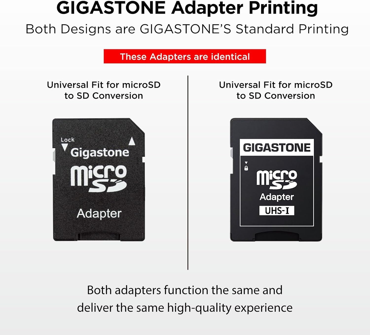 16GB Micro SD Card 2-Pack, FHD Video, Surveillance Security Cam Action Camera Drone, 85Mb/S Micro SDHC UHS-I U1 Class 10