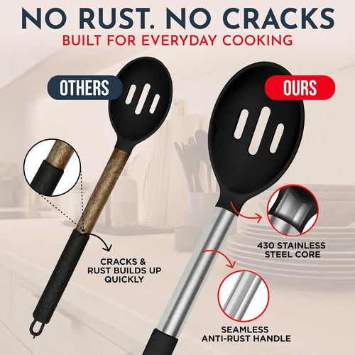 450°F Heat Resistant Silicone Kitchen Utensils Set - 34 Pieces Black Cooking Utensils-Set for Nonstick Cookware - Silicone Spatulas Set, Stainless Steel Handle & Other Kitchen Accessories