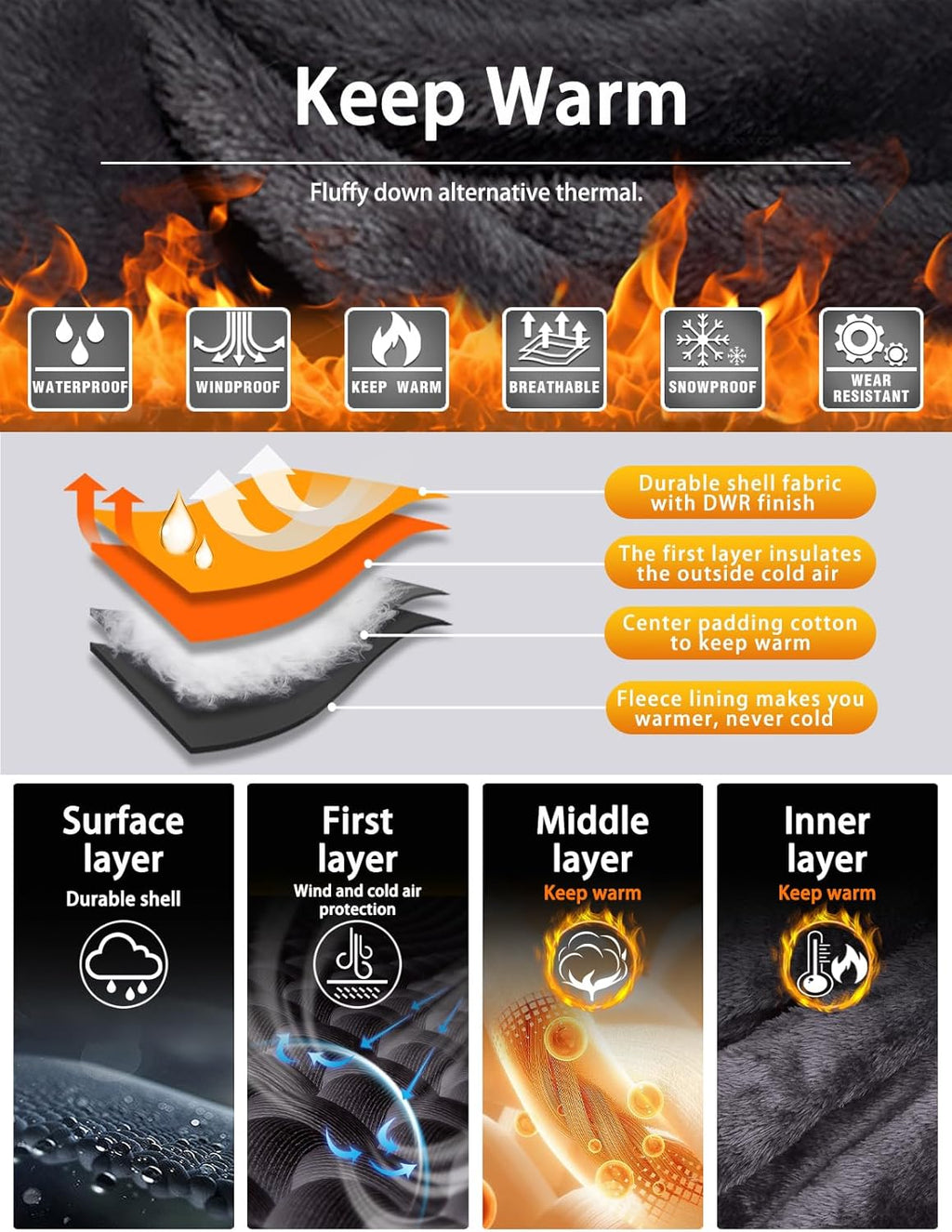 Men'S Mountain Waterproof Ski Snow Jacket Winter Windproof Rain Jacket