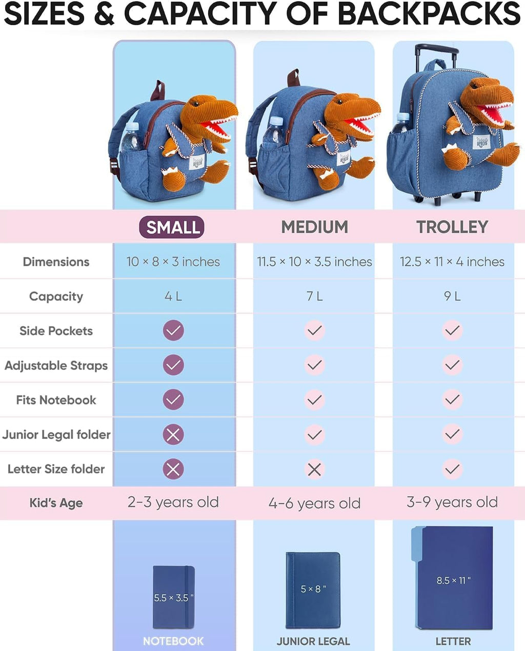 【Upgraded】 Toddler Backpack with Detachable Dinosaur Toy for Boys | Side & Inner Pockets, Reflective Logo | Dinosaur Backpack for Kids 3-5