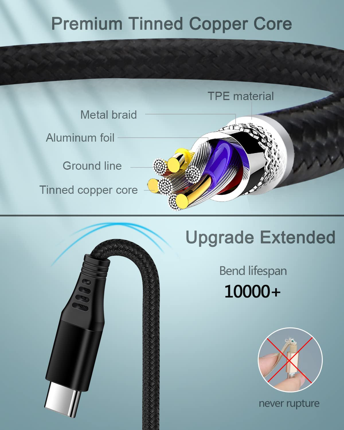 Iphone 17 USB Type C Cable for Apple Iphone 16E/16/15 Plus/17 Pro Max, 6Ft Fast Charging Android Type C to C Cable for Samsung Galaxy A17 A16 A15 S25, Google Pixel 9A 10 Pro XL Android USBC Cord